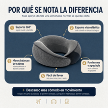 Almohada de viaje con memoria